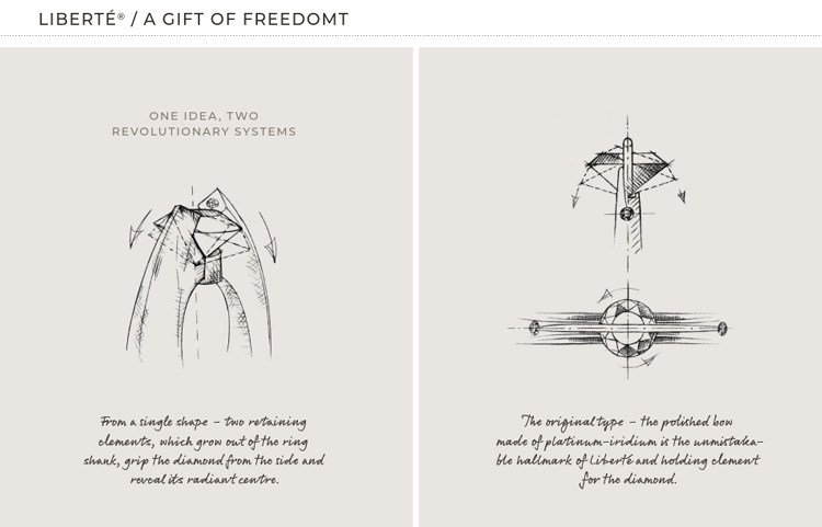 Schaffrath biżuteria 5